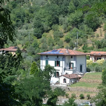 La Limonaia Di Casagrande